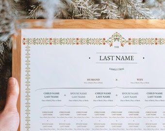 May include: A printable family tree chart with a decorative border. The chart is titled "The Last Name Family Tree" and includes spaces for the names of a husband, wife, and their children and grandchildren.