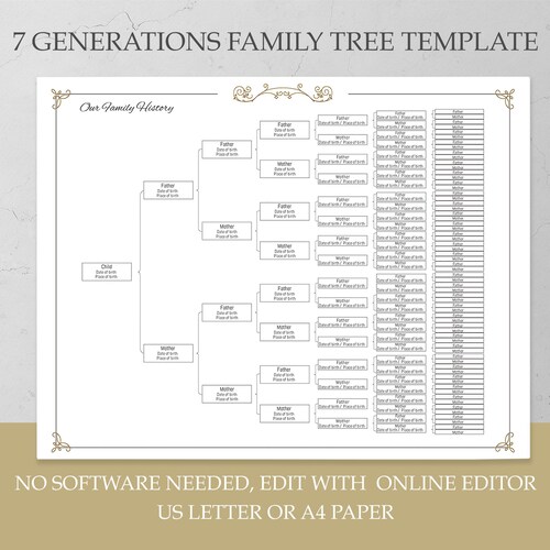 Family Tree Template Genealogy Worksheet Printable Pedigree - Etsy ...