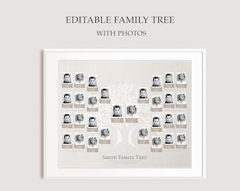 Puede incluir: Un árbol genealógico enmarcado con el texto "EDITABLE FAMILY TREE WITH PHOTOS" en la parte superior. El diseño del árbol presenta un fondo beige con fotos en blanco y negro de los miembros de la familia. El apellido "Smith Family Tree" está en la parte inferior.