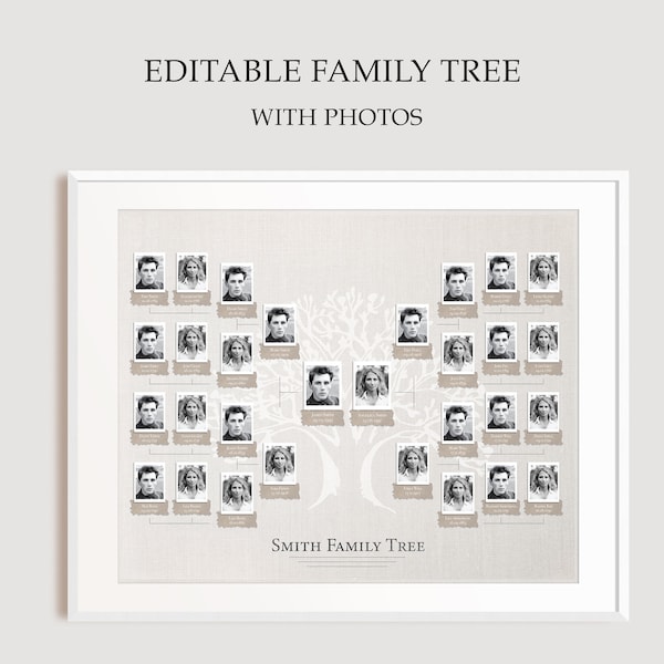 Editable Photo Family Tree Template With Photos Family Tree Portrait Family Tree Photo Reverse Family Tree Chart Genealogy Chart Picture