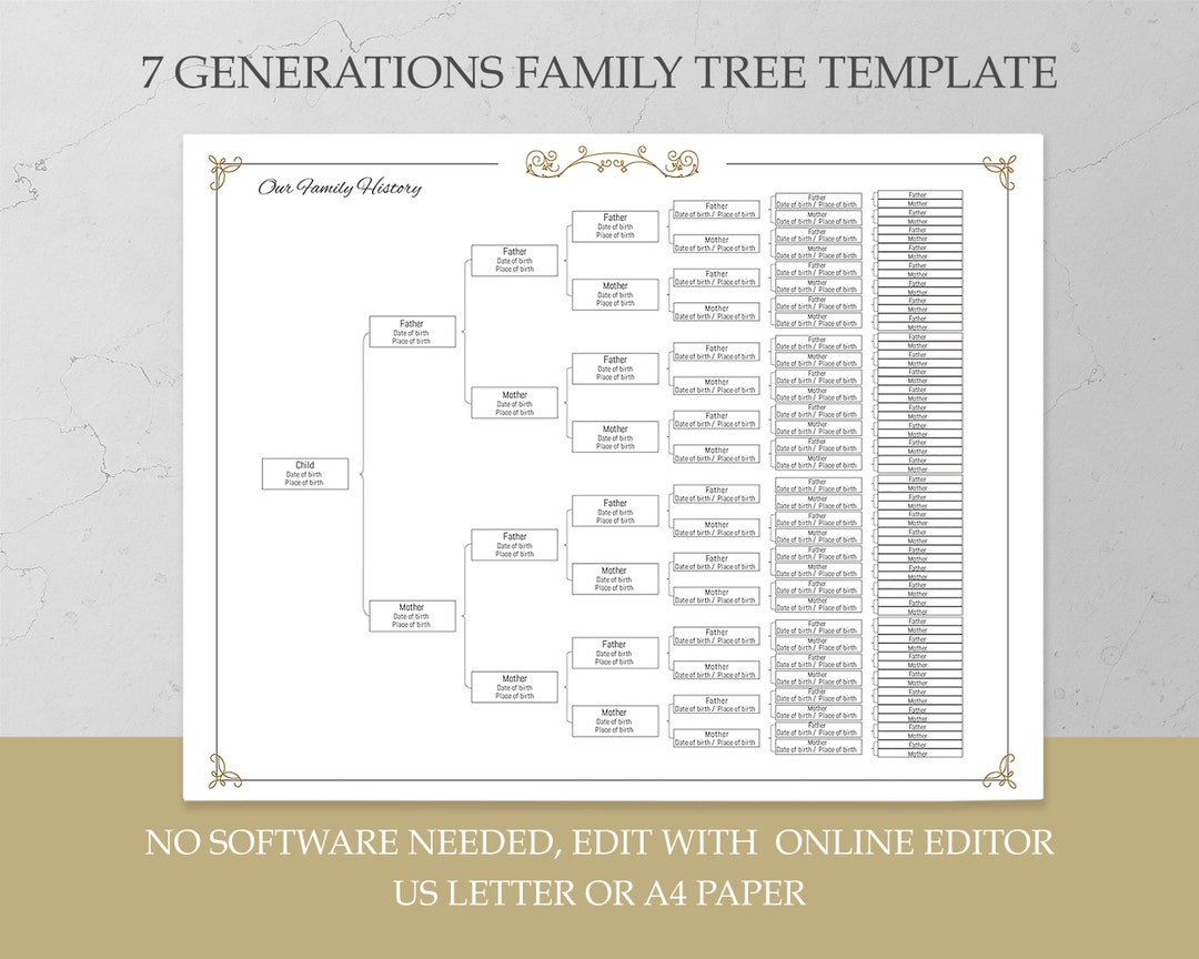 Family Tree Chart Fillable Template for 7 Generations - Etsy Canada