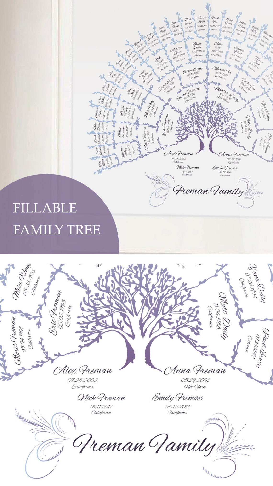 Editable Family Tree Art Gift for Parents Pedigree Chart Genealogy Tree