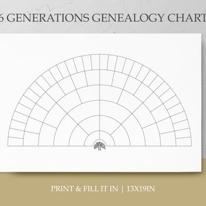 Genealogy Chart 6 Generation Family Tree Template Genealogy Form Pedigree Chart Printable Worksheet Ancestry Template Genealogy Gift Sheet