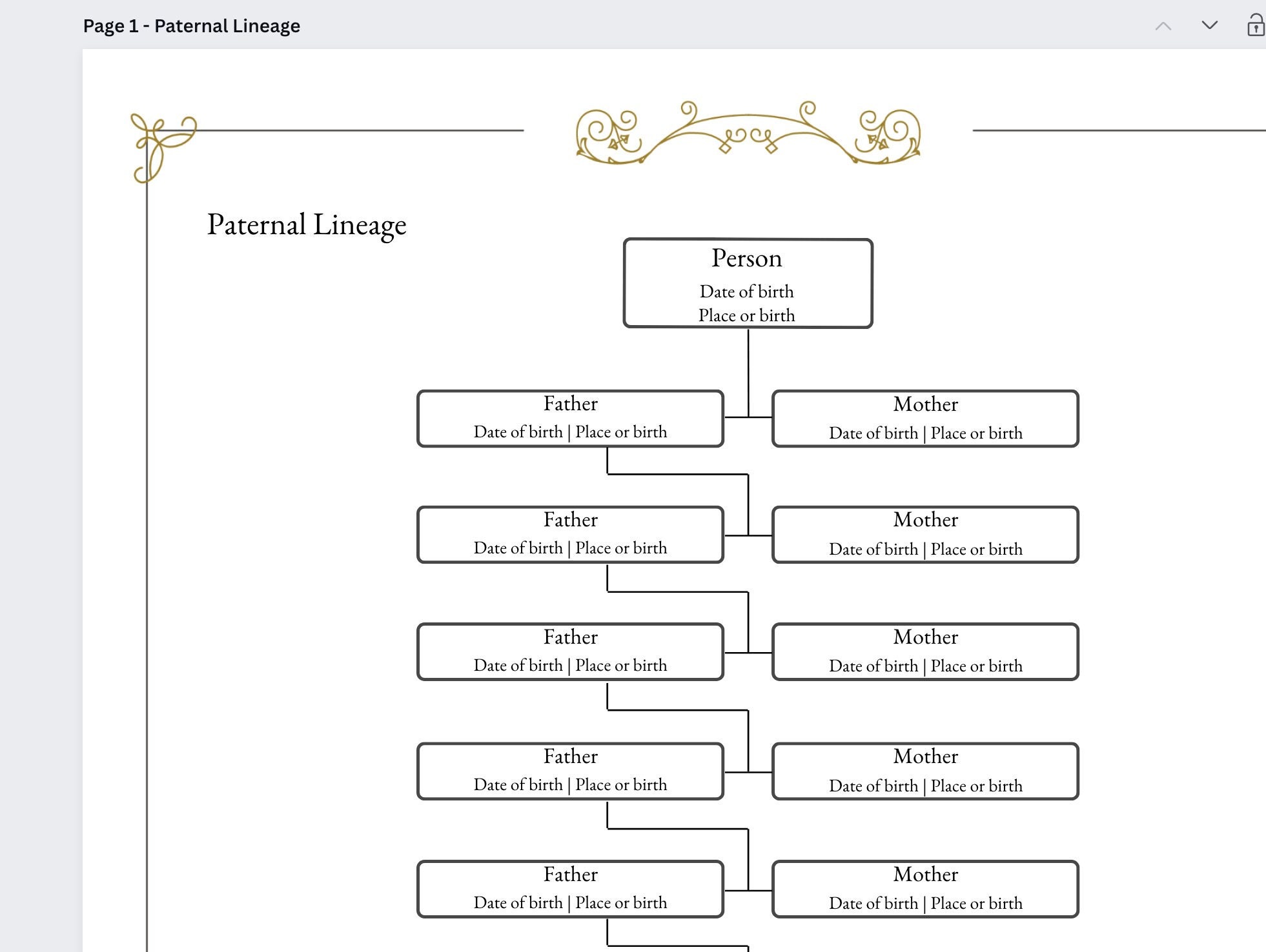 Editable Family Lineage Paternal Family Line Maternal Side Genealogy