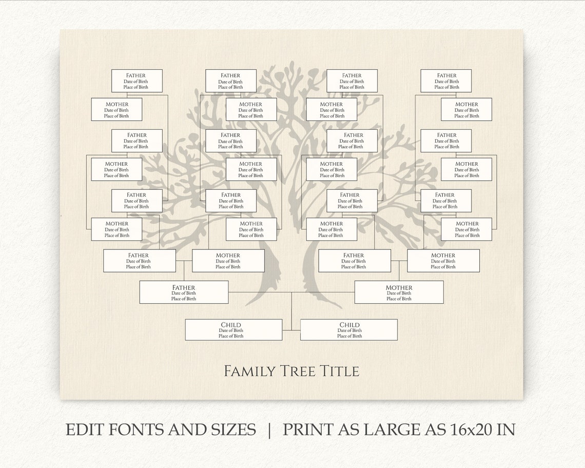 Editable Family Tree Chart Fillable Genealogy Chart 5 Generation Family ...