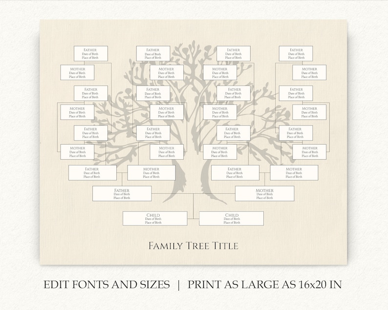 Editable Family Tree Chart Fillable Genealogy Chart 5 Generation Family ...