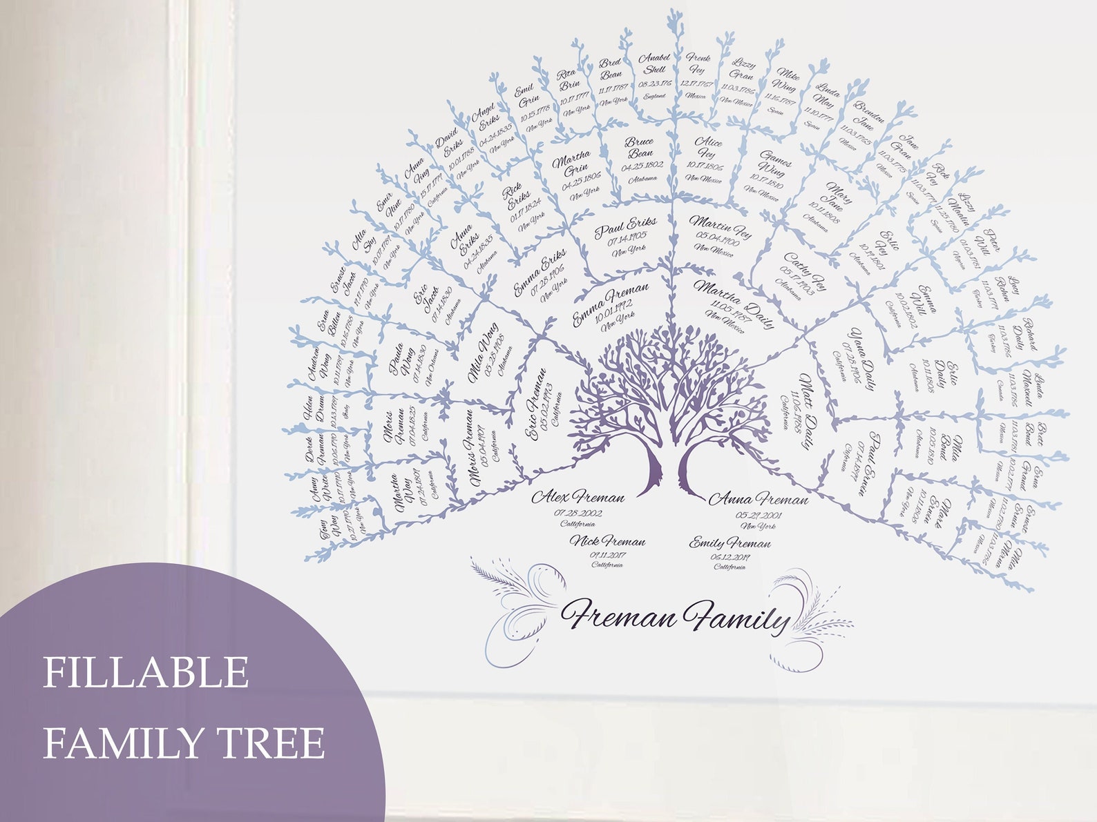 Editable Family Tree Art Gift for Parents Pedigree Chart Genealogy Tree