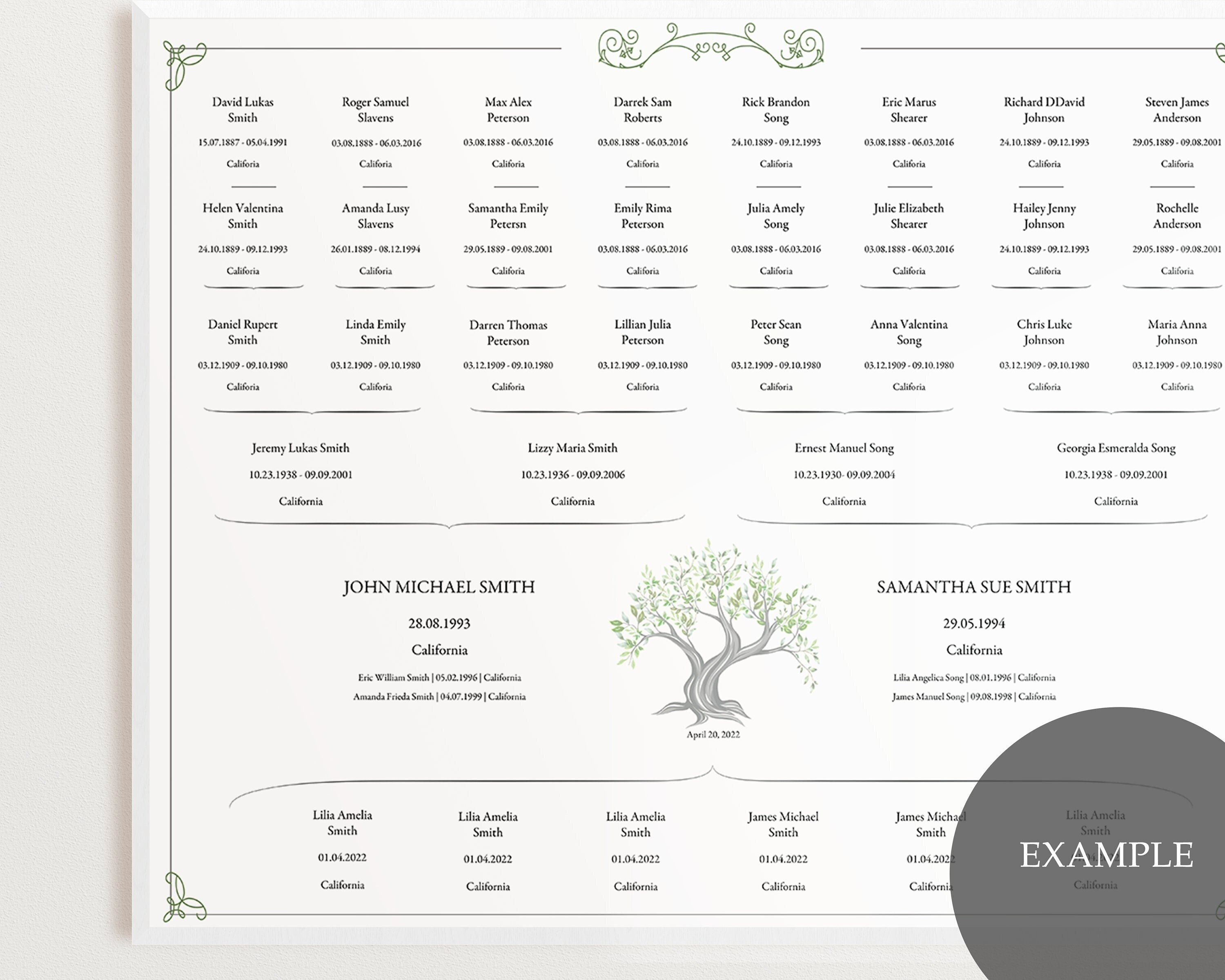 Editable Genealogy Chart Paternal Family Line Printable Family