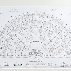 2 for 1 Family Tree Print Genealogy Chart Family Tree Template Ancestry Fan Chart Family Tree Blank Line Genealogy Form Family Tree Chart image 8