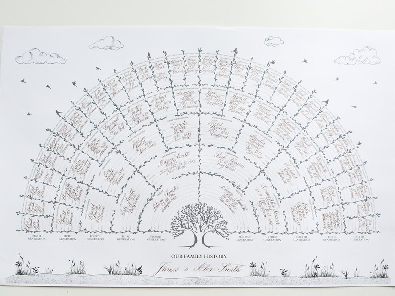 2 for 1 Family Tree Print Genealogy Chart Family Tree Template Ancestry Fan Chart Family Tree Blank Line Genealogy Form Family Tree Chart image 8