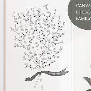 Fillable Family Tree Template Ancestry Chart Family Tree Chart Pedigree Chart Family Tree Gift Genealogy Chart Family Tree Wall Art Download