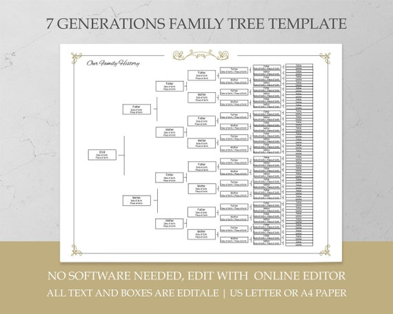 Editable Genealogy Chart Paternal Family Line Printable Family Chart  Genealogy Pedigree 7 Generations Family Tree Chart Genealogy Organizer 