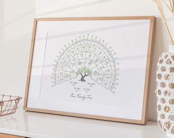 Custom Family Tree Chart Print, Personalized Genealogy Gift