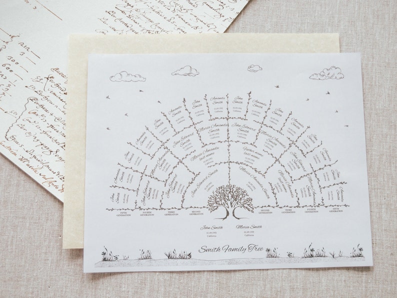 May include: A black and white printable family tree template with a tree illustration in the center. The template is designed to be filled in with names and dates. The text at the bottom reads "Smith Family Tree".