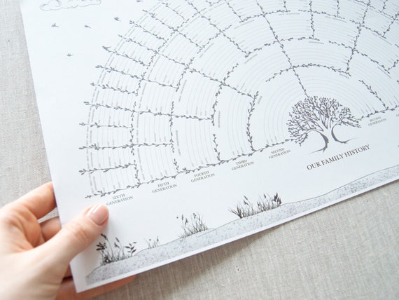 2 for 1 Family Tree Print Genealogy Chart Family Tree Template Ancestry Fan Chart Family Tree Blank Line Genealogy Form Family Tree Chart