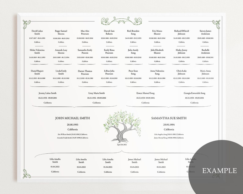 Genealogy Tree Family Tree Template Family Lineage 5 Children Genealogy ...