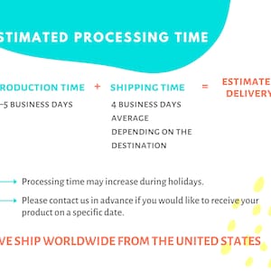 May include: A turquoise and white graphic with the text "Estimated Processing Time". The graphic shows that production time is 3-5 business days and shipping time is 4 business days on average, depending on the destination. The graphic also states "We ship worldwide from the United States".