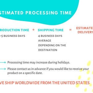 May include: A turquoise and white graphic with the text "Estimated Processing Time". The graphic explains that production time is 2-5 business days and shipping time is 4 business days on average, depending on the destination. The graphic also states that processing time may increase during holidays and that customers can contact the seller in advance if they would like to receive their product on a specific date. The graphic concludes with the text "We ship worldwide from the United States."