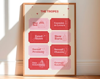 Op de afbeelding: Een roze en rode poster met de titel "THE TROPES" en acht verschillende romantische tropes die in ticketvormige vakjes staan. De tropes zijn "One Bed", "Enemies to Lovers", "Fated Mates", "Slow Burn", "Forced Proximity", "Second Chance", "Fake Relationship" en "Grumpy Sunshine".