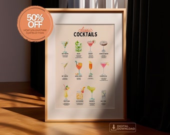 Vintage Cocktails Chart Poster, Bar Cart Decor (Digital Download)