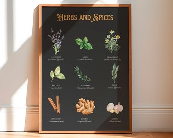 Kitchen Herbs Poster, Witchy Cottagecore Wall Art (Digital Download)