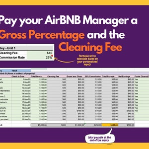 K&ouml;nnte beinhalten: Eine Tabelle mit violettem Hintergrund und gelbem Text. Die Tabelle ist mit "Bezahlen Sie Ihren Airbnb-Manager einen Bruttoprozentsatz und die Reinigungsgeb&uuml;hr" betitelt. Die Tabelle enth&auml;lt eine Liste von Daten, Bruttogesamt, Reinigungsgeb&uuml;hr, Brutto abz&uuml;glich Reinigung, 25% Provision, Gesamtzahlbar, Nettoeinkommen und freigegebene Mittel. Die Tabelle wird verwendet, um die Gesamtzahlbarkeit am Ende des Monats zu berechnen.