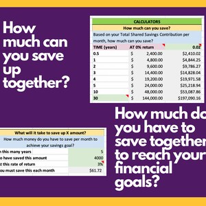 Couple's Budget Spreadsheet with Shared & Personal Expenses for Google Sheets. Easy to Use and includes Savings Forecast Calculator