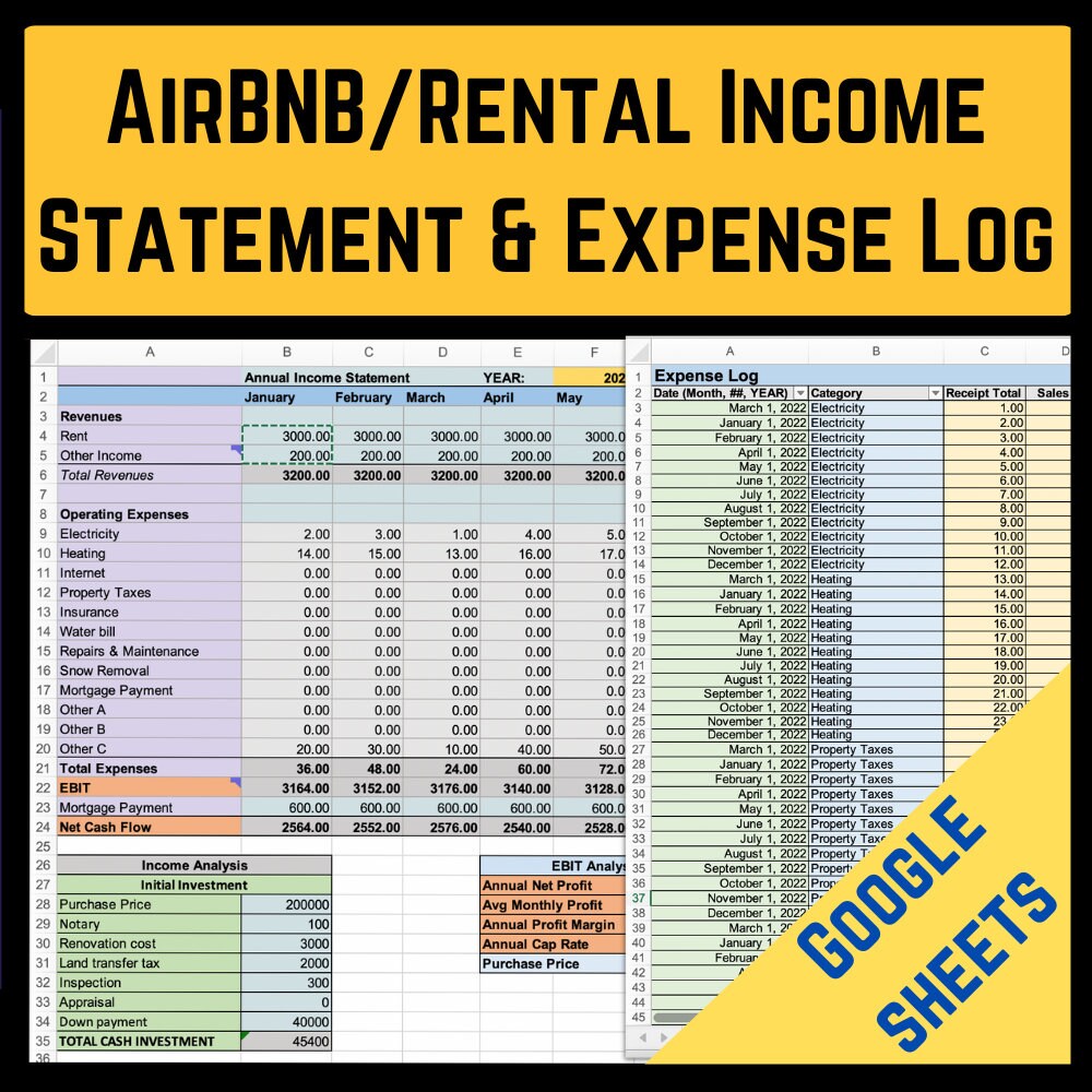 How To Finance An Airbnb Rental Investment