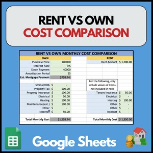 Hoja de cálculo comparativa de costes de alquiler vs. vivienda propia / Hojas de cálculo de Google / Calculadora de hipotecas y gastos / Descarga digital