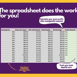 K&ouml;nnte beinhalten: Eine violette und gr&uuml;ne Tabellenkalkulation mit dem Text "The spreadsheet does the work for you!" oben. Die Tabellenkalkulation berechnet den Bruttogewinn nach den Verwaltungskosten. Die Tabellenkalkulation enth&auml;lt Spalten f&uuml;r die Reinigungsgeb&uuml;hr, den Bruttobetrag abz&uuml;glich der Reinigung, die 25%ige Provision, den Gesamtbetrag, den Nettogewinn und die freigegebenen Mittel. Die Tabellenkalkulation enth&auml;lt Zeilen mit Daten mit Dollarbetr&auml;gen in jeder Spalte. Die Tabellenkalkulation enth&auml;lt eine Notiz unten, die besagt "Graue Zellen sind automatisch berechnete Formelzellen".