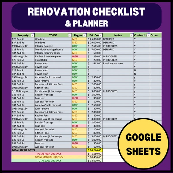 Renovation Plan and Checklist - Organize and Prioritize by Urgency - Single or Multiple - Property Managers, Rental & AirBNB - Google Sheets