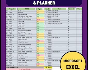 Renovation Plan and Checklist | Organize and Prioritize Repairs | Property Managers, Rentals & Airbnb | Digital Download