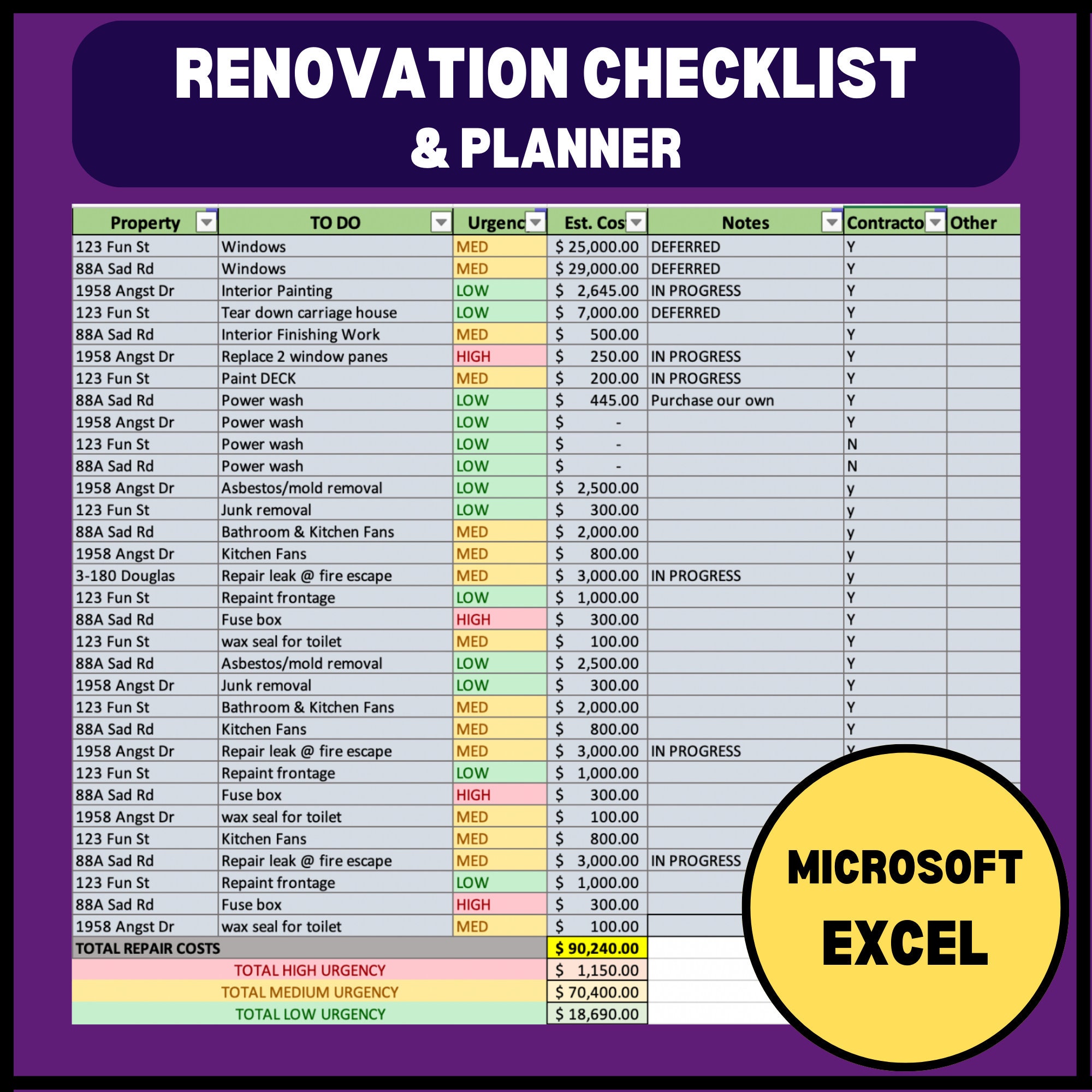 Renovation Plan and Checklist | Organize and Prioritize Repairs ...
