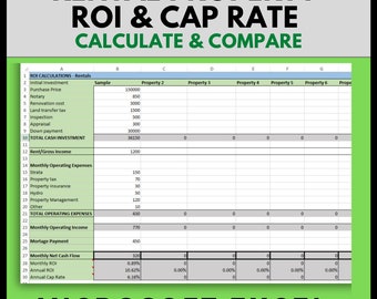 Rental Property ROI & Cap Rate Calculator | Real Estate Investment Spreadsheet | Digital Download