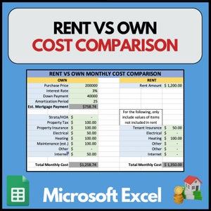 May include: A blue graphic comparing the costs of renting versus owning a home, created in Microsoft Excel. The comparison table shows monthly costs, including mortgage payments, property taxes, and utilities. The text reads "Rent vs Own Cost Comparison."