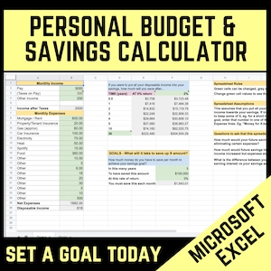 May include: A green and white spreadsheet with the title "Personal Budget & Savings Calculator" in yellow text. The spreadsheet is divided into sections for monthly income, monthly expenses, and goals. The spreadsheet includes a section for calculating savings at a 0% return and a 2% return. The spreadsheet also includes a section for setting savings goals and calculating how much to save each month.