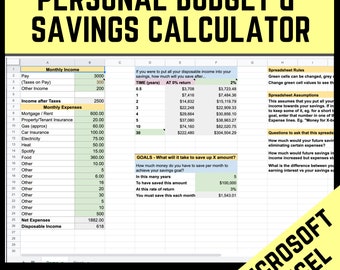 Personal Budget Template & Future Savings Calculator | Beginner-Friendly Excel Spreadsheet | Digital Download