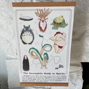 May include: A colorful illustration of different spirits from Studio Ghibli films. The spirits are labeled with their names and the films they appear in. The spirits include Totoro, No-Face, Haku, and the Kodama.