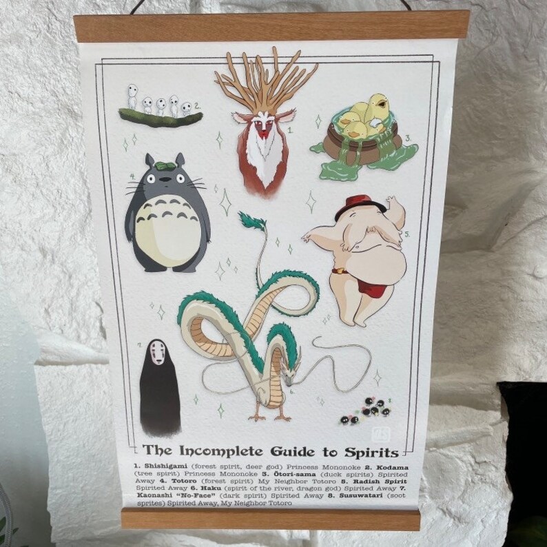 May include: A colorful illustration of different spirits from Studio Ghibli films. The spirits are labeled with their names and the films they appear in. The spirits include Totoro, No-Face, Haku, and the Kodama.