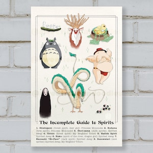 May include: A colorful illustration of characters from Studio Ghibli films. The illustration includes Totoro, No-Face, the forest spirit from Princess Mononoke, and other characters. The text at the bottom reads "The Incomplete Guide to Spirits".