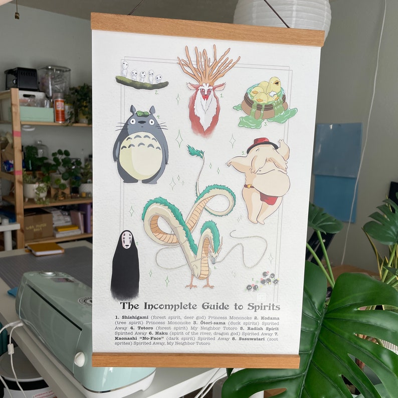 May include: A white poster with a wooden frame features illustrations of various spirits from Studio Ghibli films. The poster is titled "The Incomplete Guide to Spirits" and lists the names of the spirits and the films they appear in.