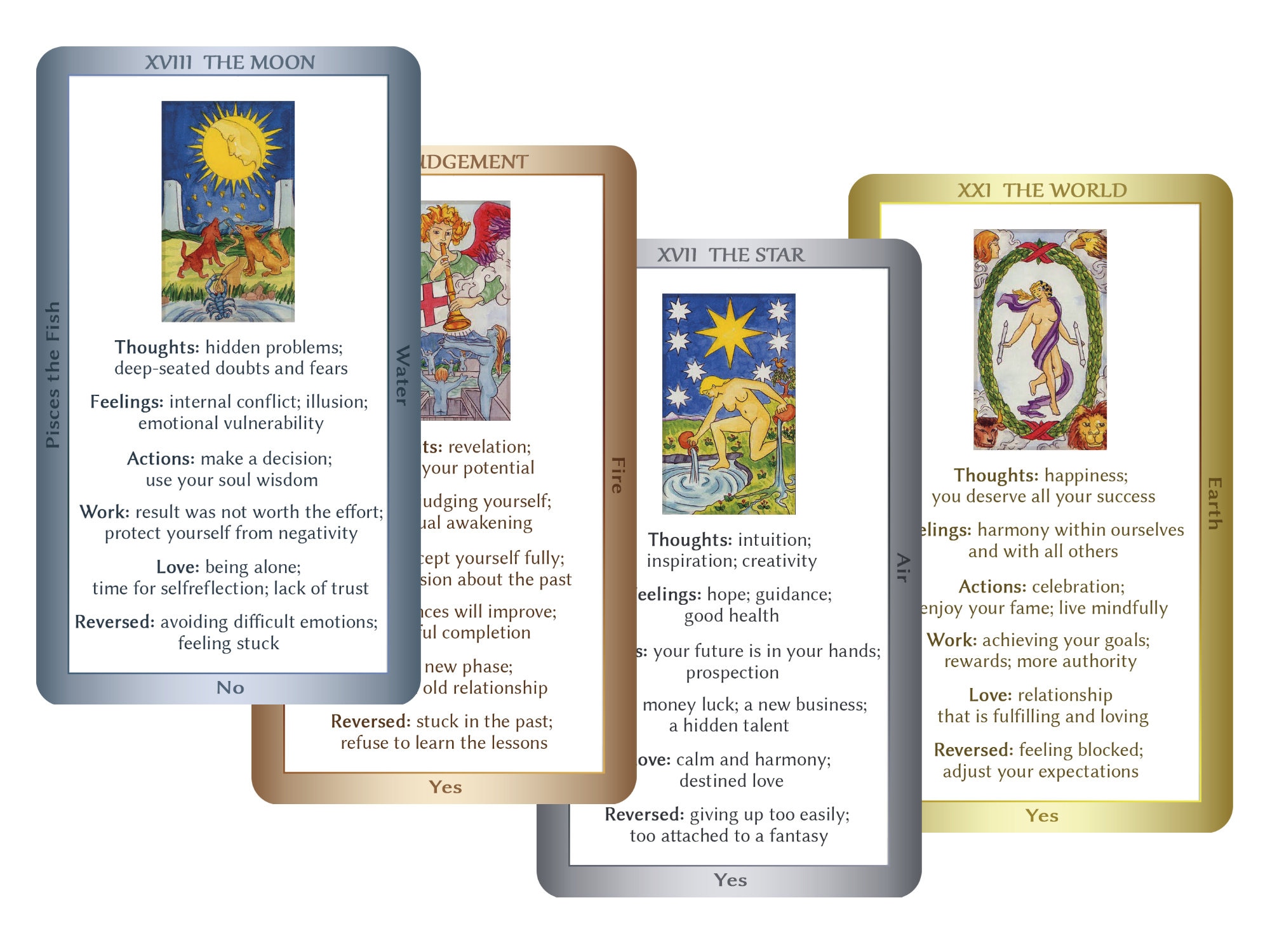 rider-waite-tarot-deck-with-meanings-laminated-78-2-card-deck-etsy