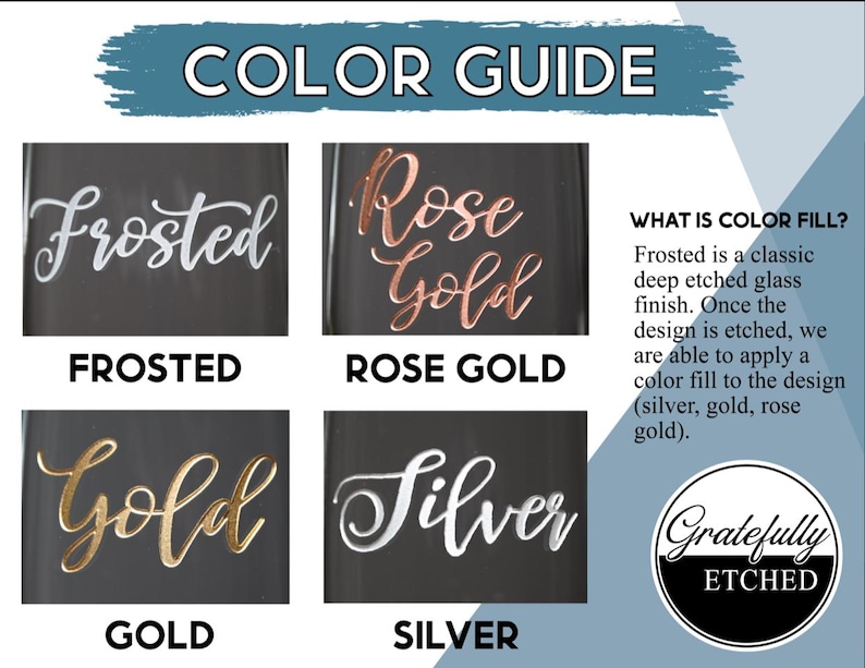 Puede incluir: Gu&iacute;a de colores con ejemplos de texto Frosted, Rose Gold, Gold y Silver. El texto "GU&Iacute;A DE COLORES" est&aacute; en la parte superior. El texto "&iquest;QU&Eacute; ES EL RELLENO DE COLOR?" est&aacute; a la derecha, explicando el proceso. El logotipo de "Gratefully ETCHED" est&aacute; en la esquina inferior derecha.