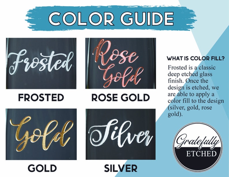 May include: Color guide for etched glass designs. Options include frosted, rose gold, gold, and silver. The text "What is color fill?" explains that frosted is a classic deep etched glass finish and that color fill can be applied to the design in silver, gold, or rose gold. The text "Gratefully Etched" is in a circle.