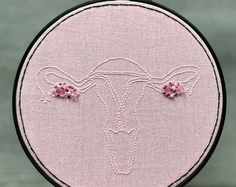 Pretty in Pink uterus embroidery