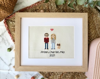 Personalised birthday gift, Birthday portrait for him, Birthday gift for her, Custom birthday presents, Personalised gift for boyfriend