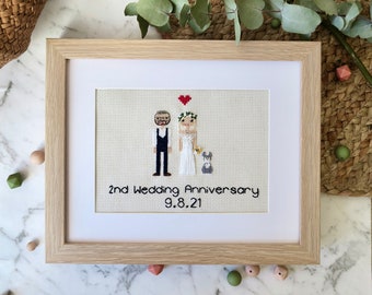 Personalised birthday gift, Birthday portrait for him, Birthday gift for her, Custom birthday presents, Personalised gift for boyfriend