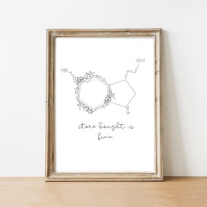 Serotonin Molecule Printable Wall Art