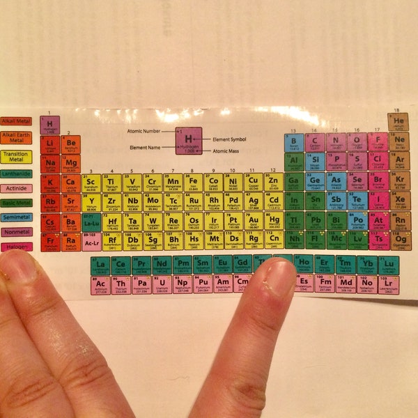 Periodic Table Banner Pen