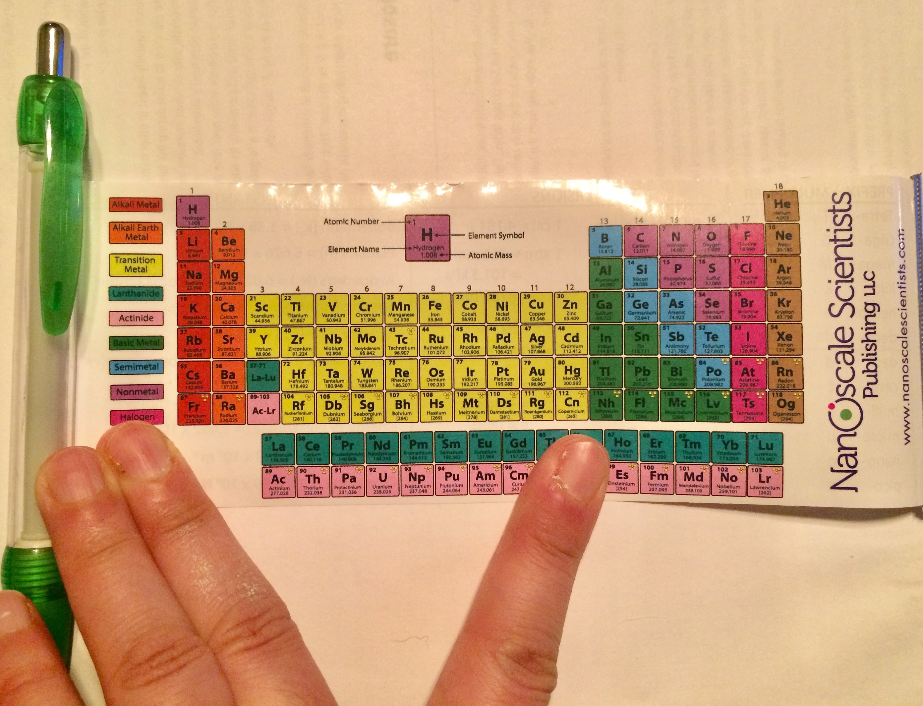 Periodic Table Banner Pen